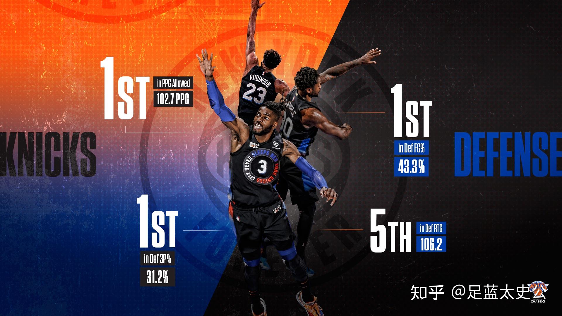 的每个人 的每个人